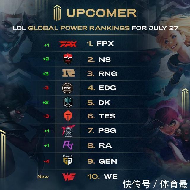 你继续补充 你继续补充