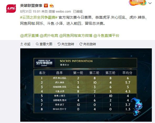 冠军之师 冠军之师