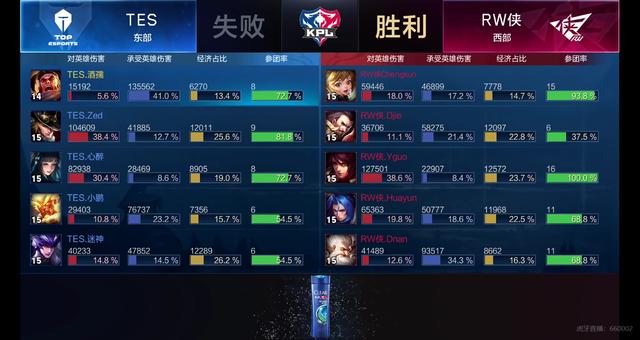 中敷衍做动 中敷衍做动